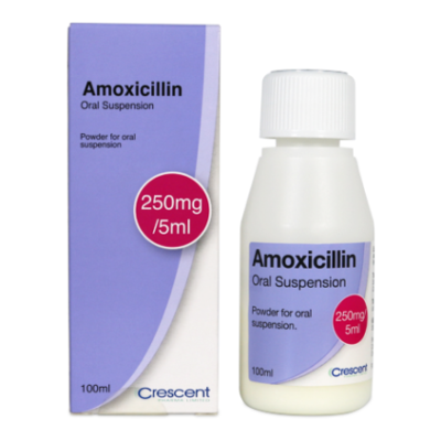 AMOXICILLIN SUSPENSION 250MG/5ML