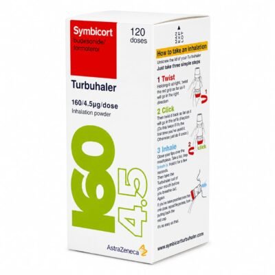 SYMBICORT 160/4.5MCG 120 DOSES