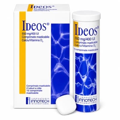 IDEOS